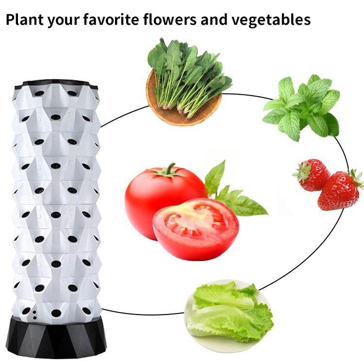 Умный гидропонный комплект для – обзор и цена Indoor Garden Kit
