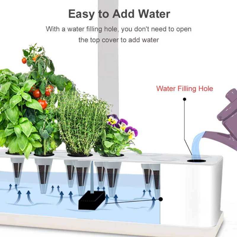 9-секционная умная гидропонная – обзор и цена Grow Light Led