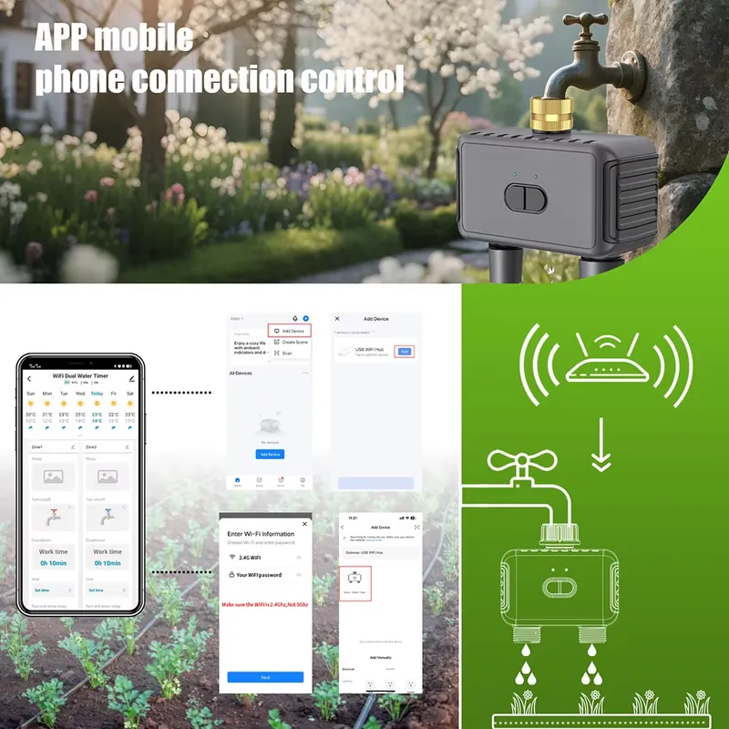 WAP01 Умный таймер полива с Wi – обзор и цена Smart Garden System