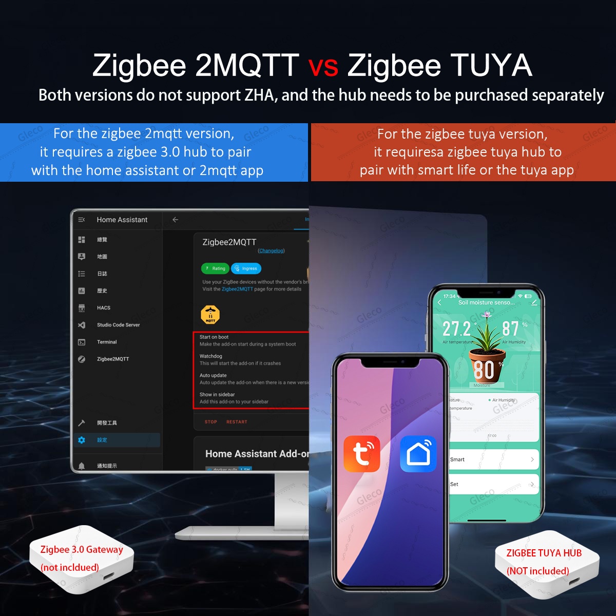 Датчик влажности почвы Zigbee, – обзор и цена Plant Monitor